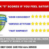 A graphic showing a rating system where 5 scores are given for satisfaction based on good coincidence, service attitude, and 