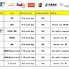 A table comparing various shipping methods, including EMS, FedEx, UPS, and DHL, with details on delivery time and tracking nu