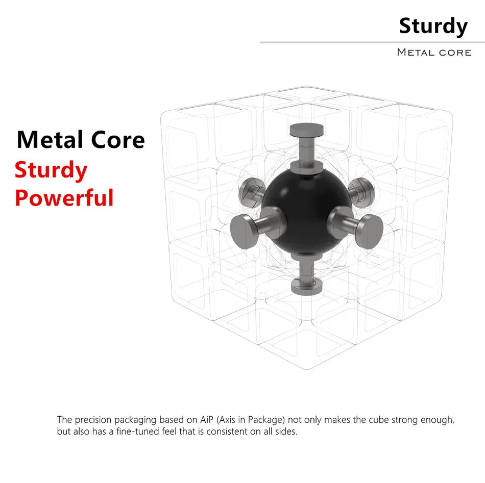A black sphere is placed inside a clear cube, demonstrating the sturdy and powerful packing of a mini 3x3 speed cube.
