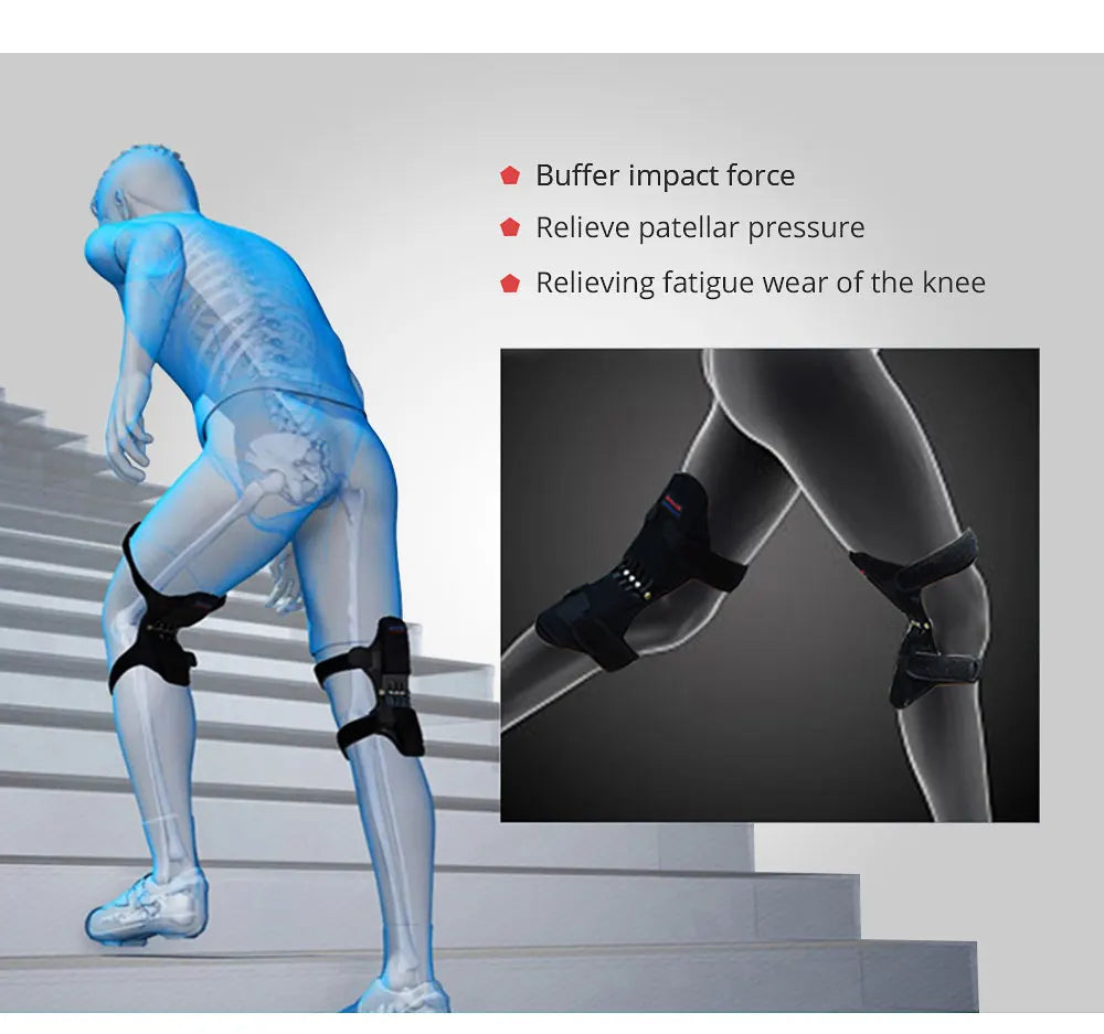 A blue spring-assisted knee support brace is shown being used on a person walking down stairs, illustrating its function to r