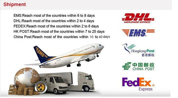 Various shipping methods and related goods including an airplane, trucks, and a globe.