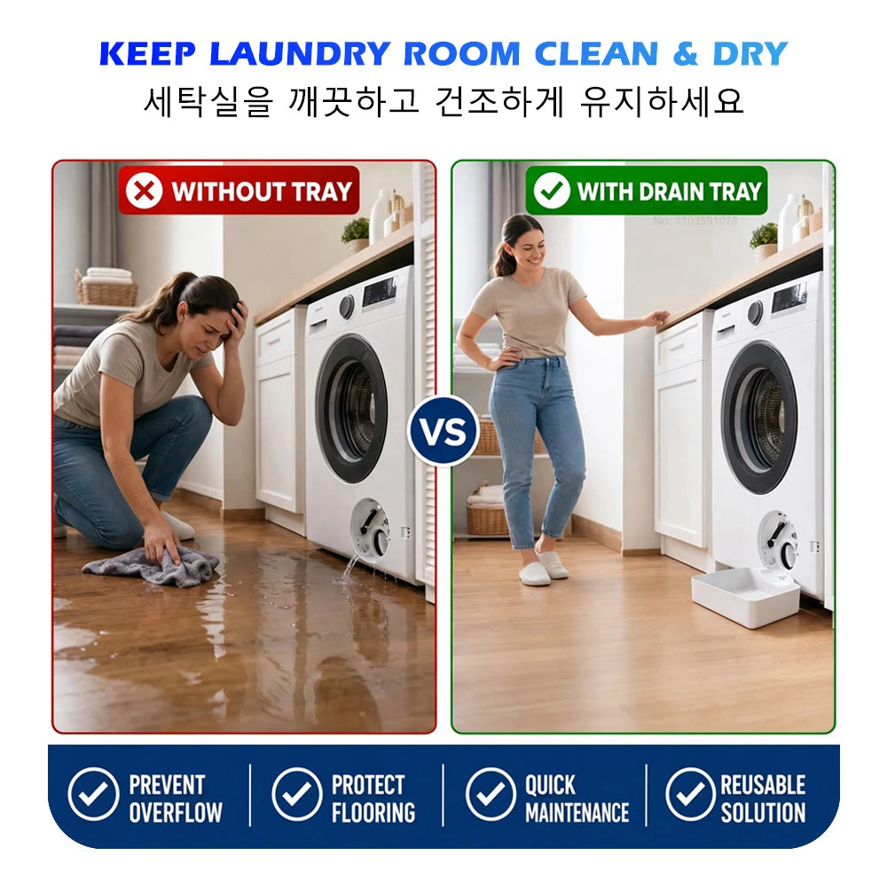 Comparison showing a washing machine without a tray versus one with a drain tray for laundry room cleaning and drying.