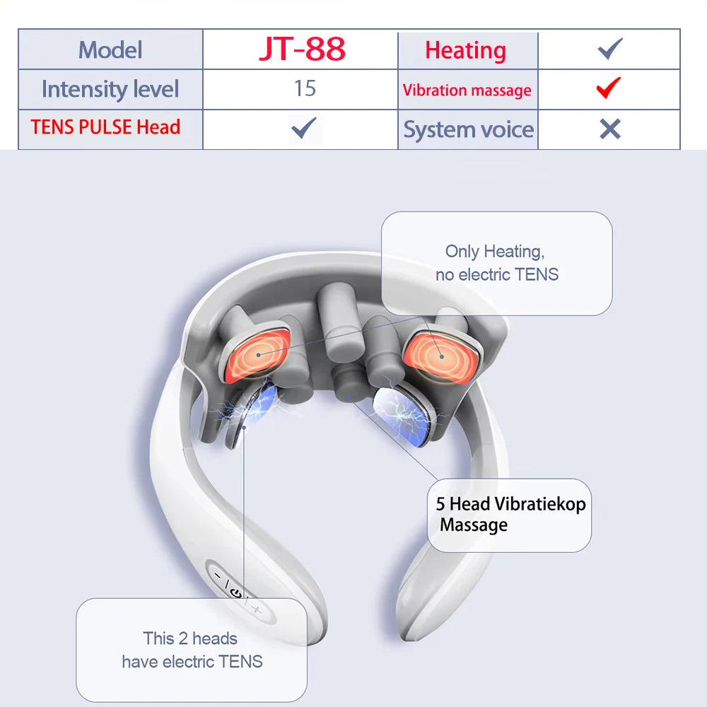 A white TENS pulse head massager device is shown with multiple heads, highlighting the difference between heating and electri