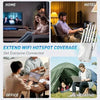 A collage showing a dual band WiFi range extender used in various contexts: home, hotel, office, and campground.