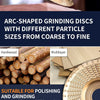 An angle grinder with various arc-shaped grinding discs for polishing and grinding non-metal materials like hardwood, multila