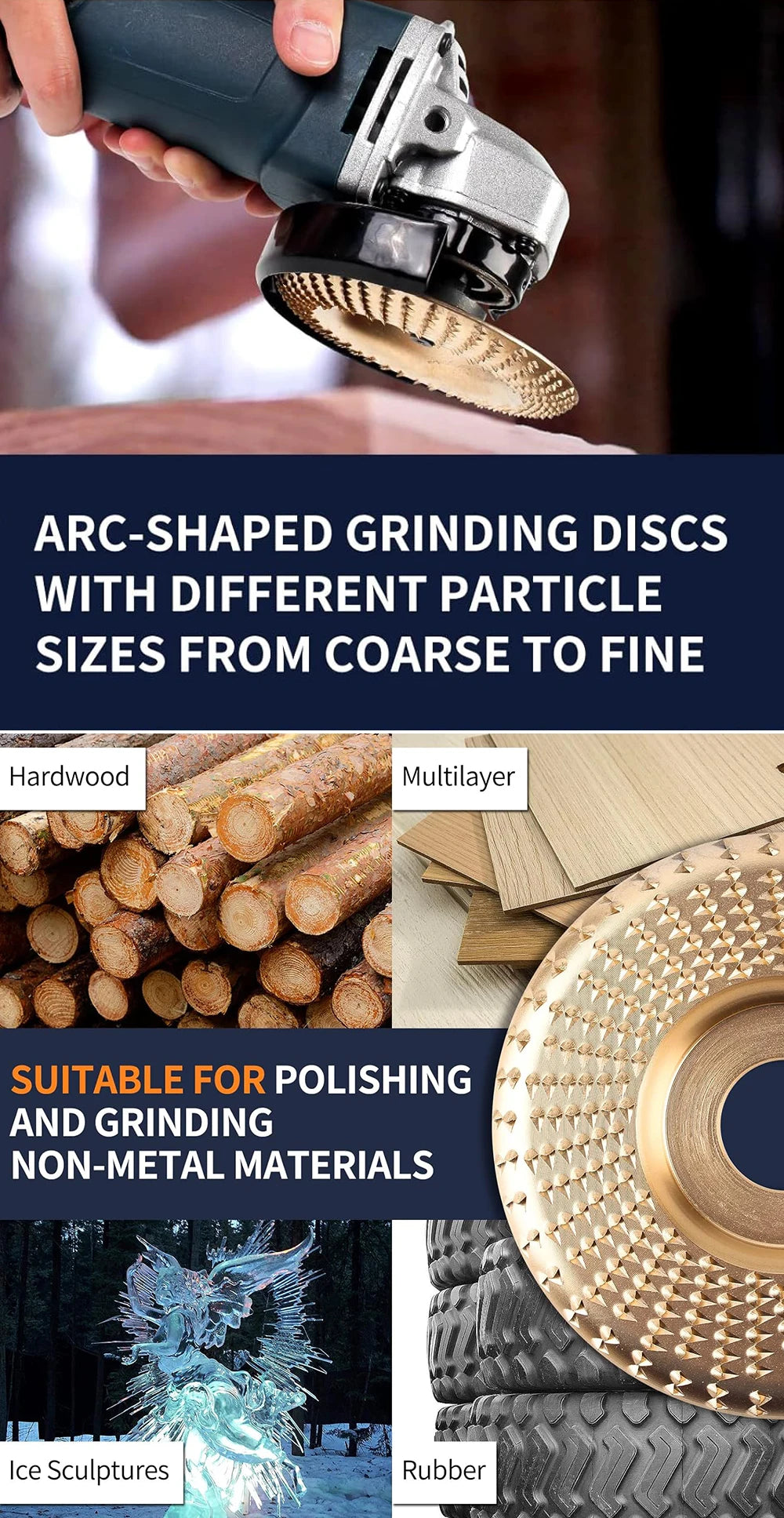 An angle grinder with various arc-shaped grinding discs for polishing and grinding non-metal materials like hardwood, multila