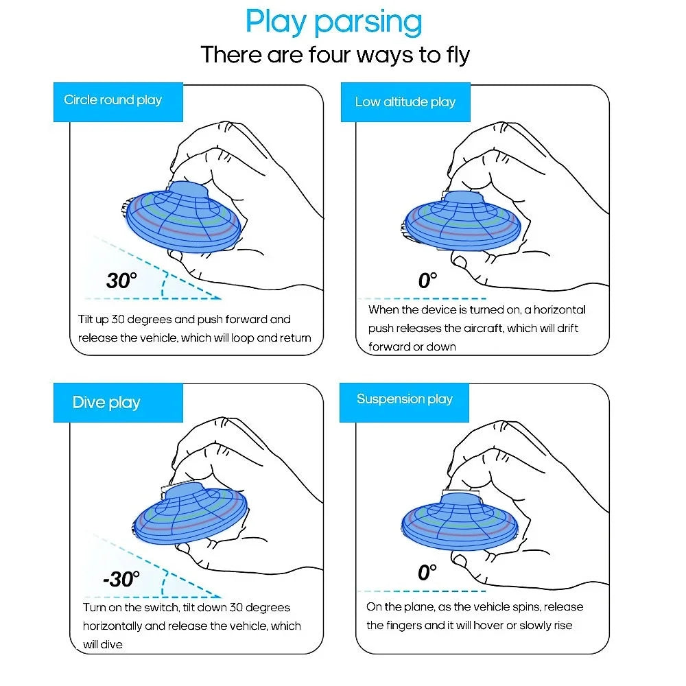 Instructions for four ways to fly a glowing flying orb boomerang ball with LED lights: circle round, low altitude, dive, and 