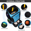 Diagram showing the internal structure of a blue and black sports backpack with various compartments like side pockets, main 