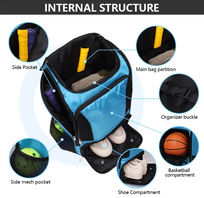 Diagram showing the internal structure of a blue and black sports backpack with various compartments like side pockets, main 