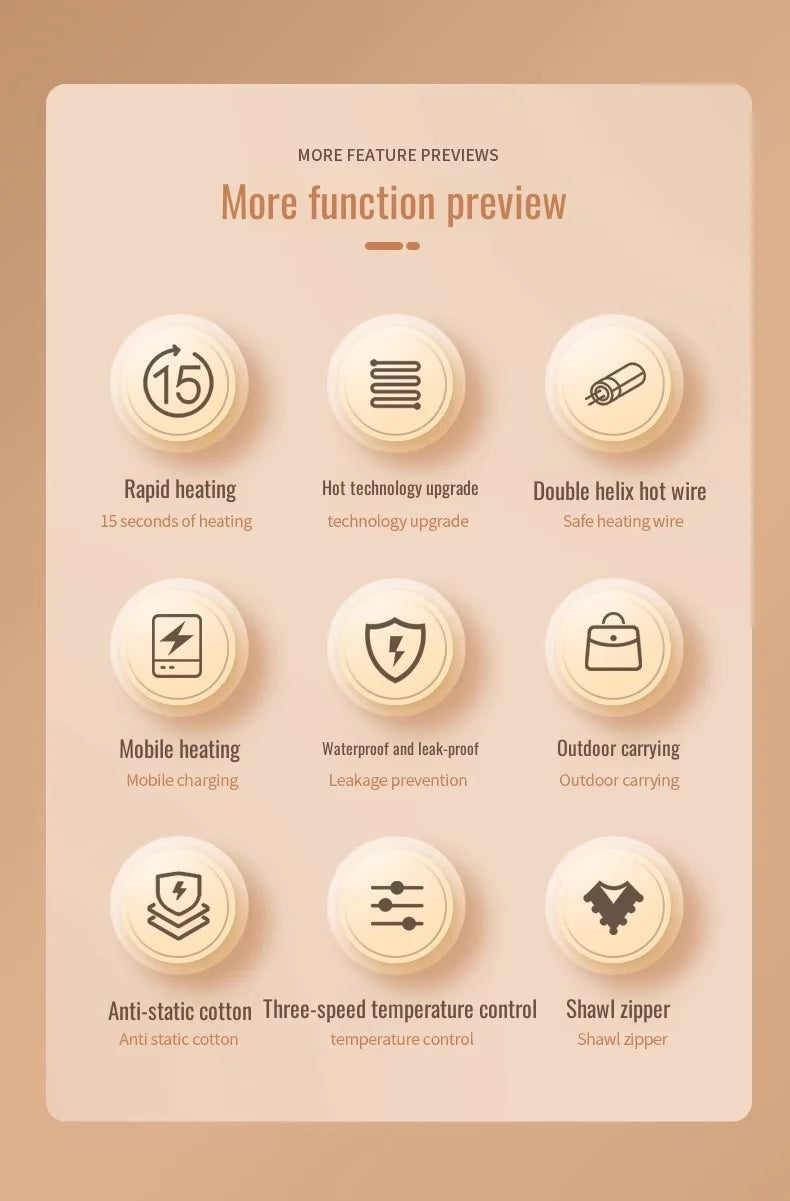 Previews of features for a portable heated shawl and wearable electric blanket including rapid heating, mobile heating, water