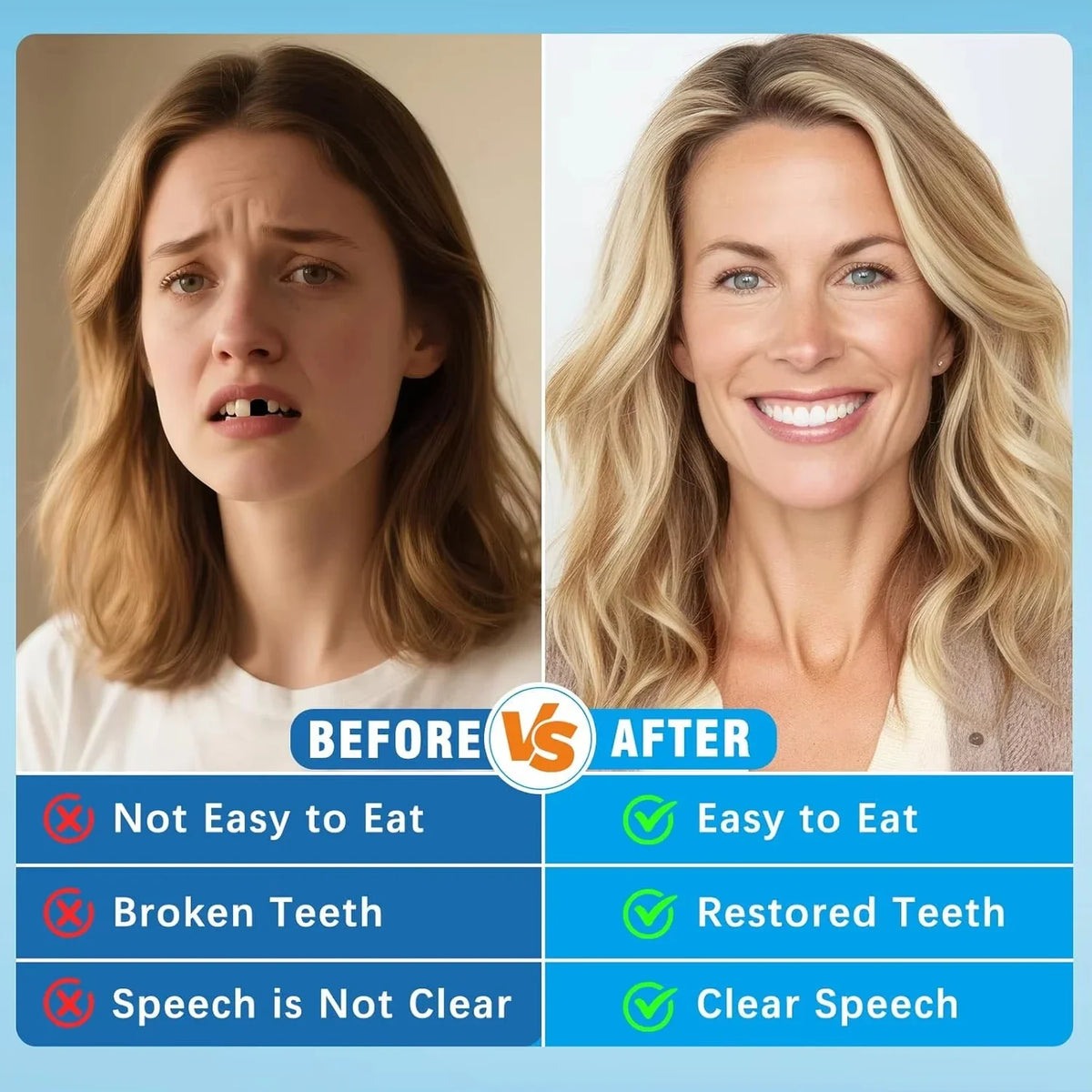 Before and after comparison showing improved dental health with a complete denture care set
