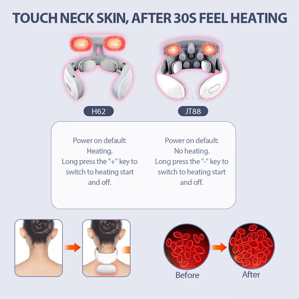A device for touch neck skin heating, showing before and after results.