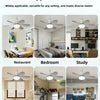 Scénarios d'application polyvalents : ventilateur de plafond LED dans un restaurant, chambre, bureau, cuisine, entrepôt.