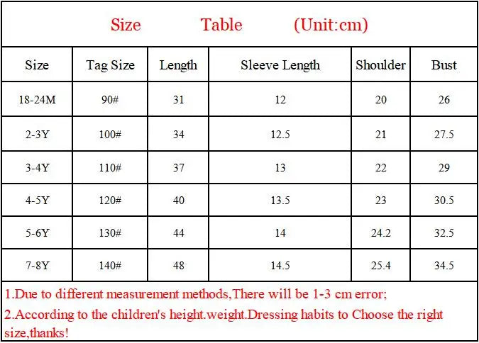 A table showing size measurements for girls cotton lace hem short sleeve tees in various sizes and ages.