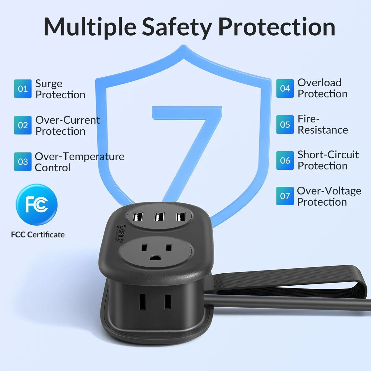 A black power strip with multiple safety protections is shown, featuring AC outlets and USB ports.