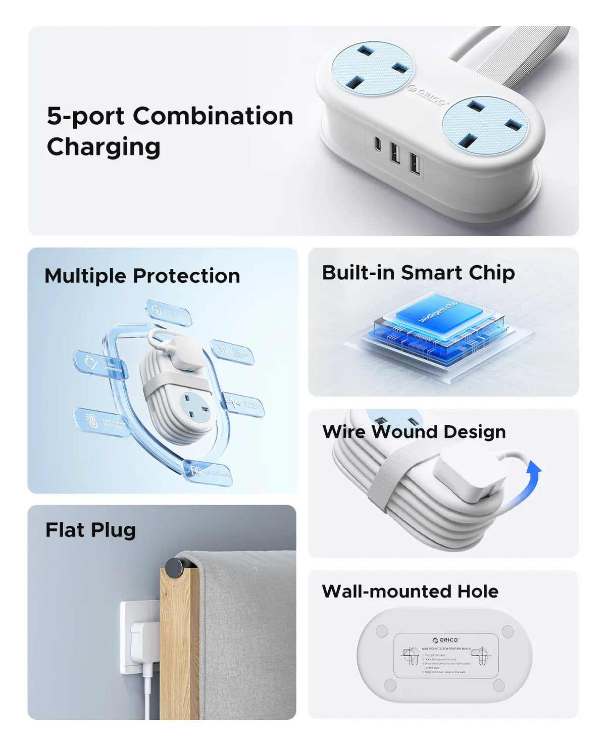 A white compact travel power strip featuring a 5-port combination charging design with multiple protection features and flat 