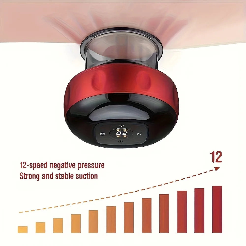 Masajeador negro de ventosas eléctricas con acento rojo, mostrando varios niveles de succión.