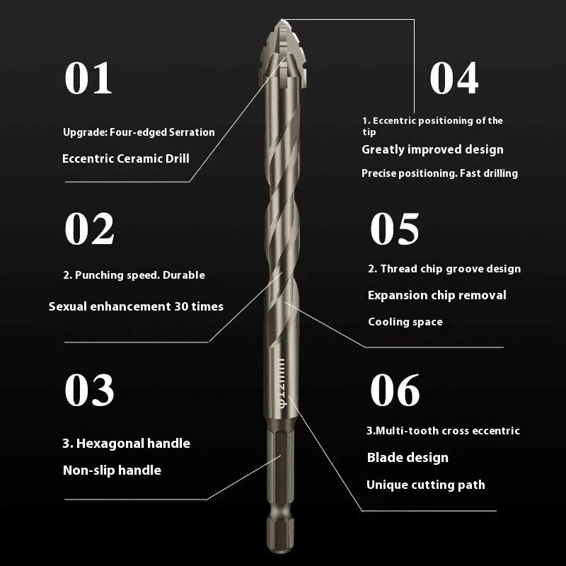 A close-up view of a metallic drill bit with hexagonal handle and various features for drilling tasks.