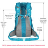 A teal hiking backpack shown from the back, detailing strap lengths and dimensions.