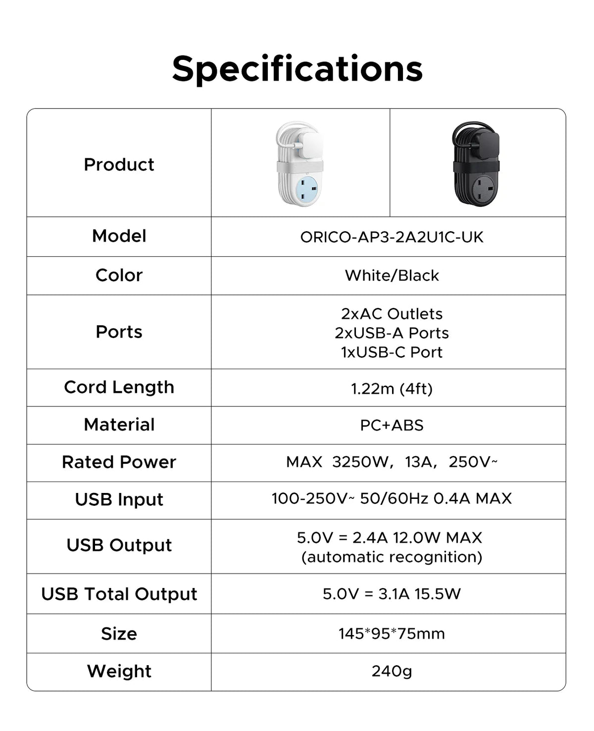 Specifications table for the ORICO-AP3-2A2U1C-UK power strip showing ports, dimensions, and weight.