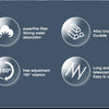 Icons highlighting features of a telescopic windshield cleaning brush including superfine fiber, durable alloy bar, and 180 d