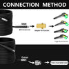 Connection method diagram showing how to connect a high-pressure sewer jetting hose kit with various adapters and tools.