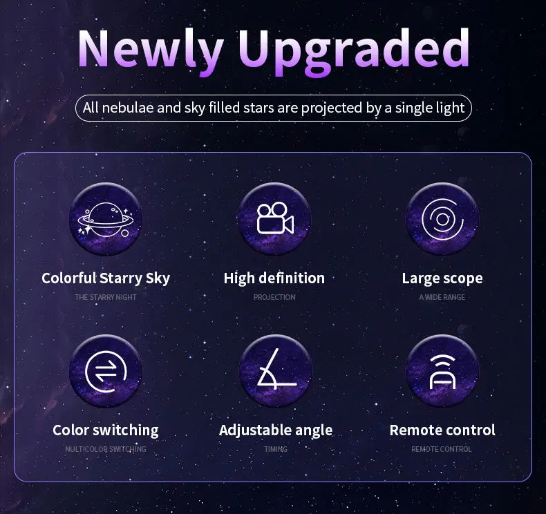 A purple light projector for a starry sky featuring colorful stars, high definition projection, and remote control features.