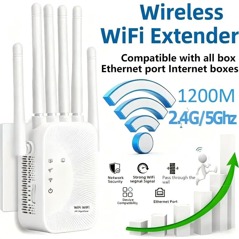 A white wireless WiFi extender device shown next to a graphic illustrating its features and compatibility.