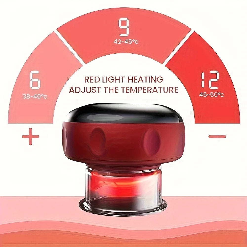 Masajeador rojo de ventosas eléctrico con base transparente y tapa negra, dentro de un gráfico de temperatura.