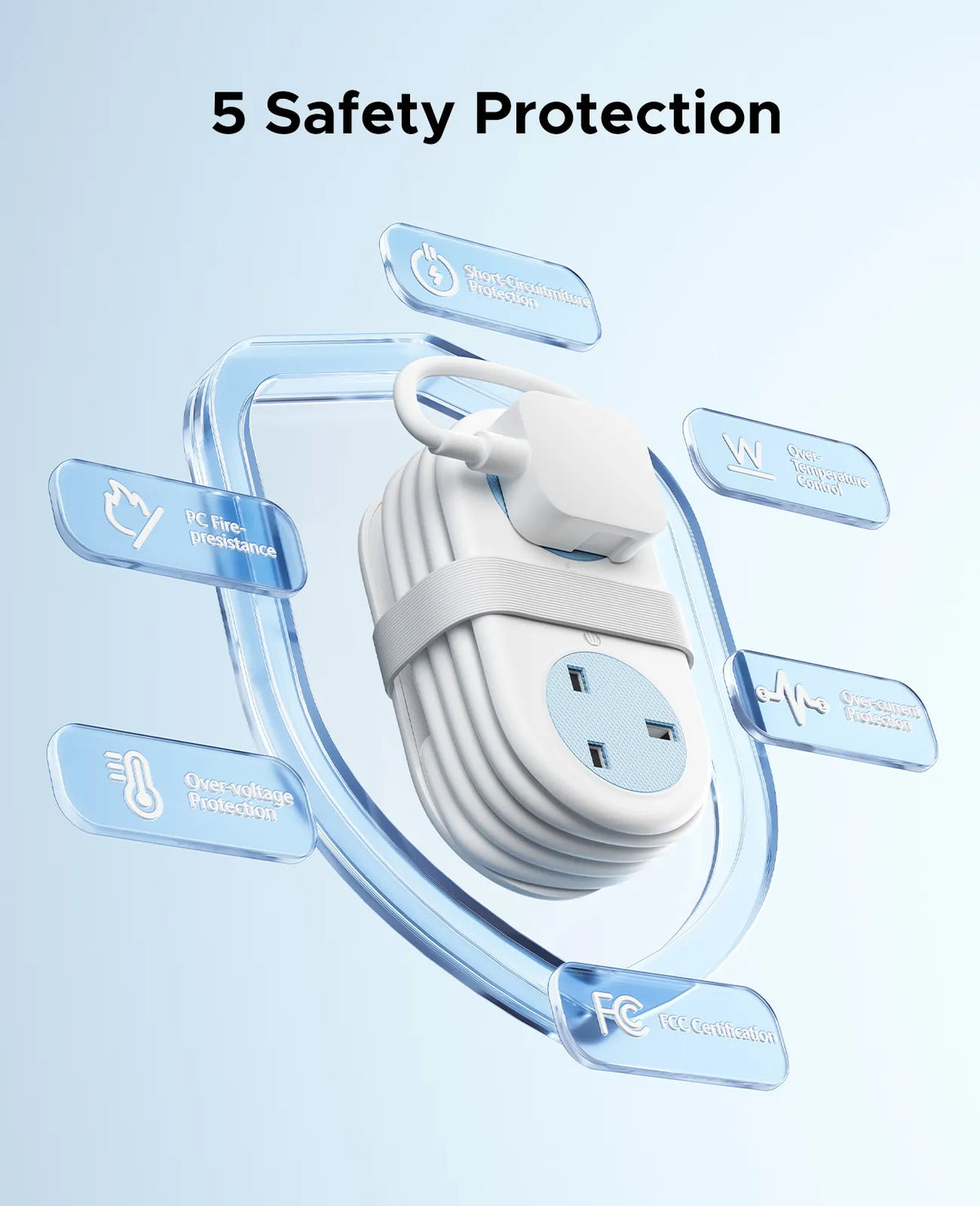 A compact travel power strip with two AC outlets and three USB ports, surrounded by five safety protection indicators.