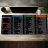 حصائر مكتبية تحتوي على اختصارات برنامج Excel باللغة الإسبانية وحصيرة اختصارات PowerPoint معروضة على مكتب خشبي.