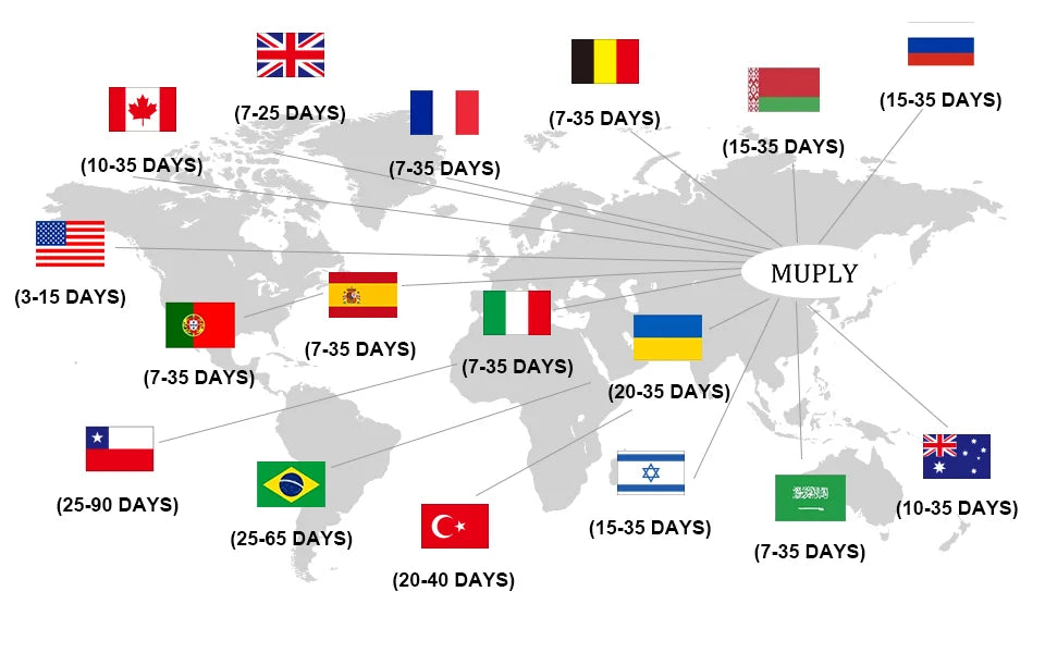 A world map showing various countries with travel times to Muply, including the US, Canada, UK, and Australia.