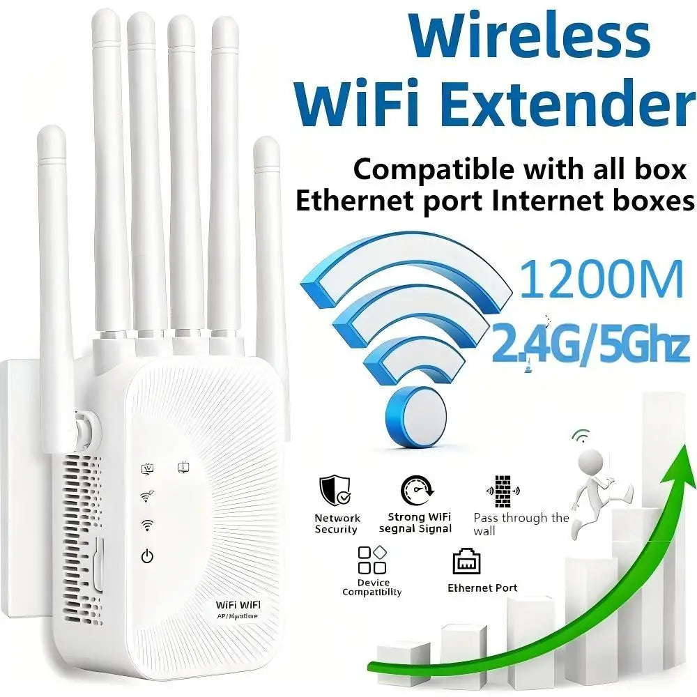 A white wireless WiFi extender device shown with multiple antennas and a green arrow indicating signal coverage.
