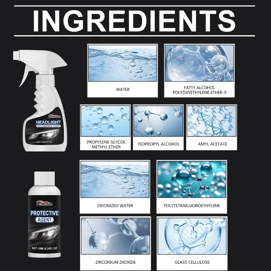 Ingredients for headlight restoration fluid including water, fatty alcohol, polyethylene ether, propylene glycol methyl ether
