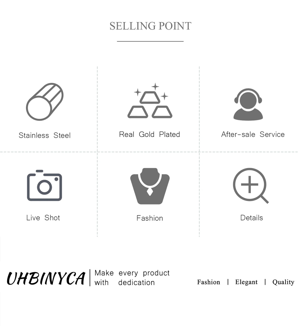 A graphic showing various selling points including stainless steel, gold plating, after-sale service, live shot, fashion, and