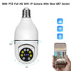 A white Mini PTZ HD WiFi IP camera with a built E27 socket, shown in a top-down view.