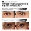 Images avant et après montrant l'effet d'une crème tenseur temporaire pour les yeux sur les ridules et la fermeté de la peau.