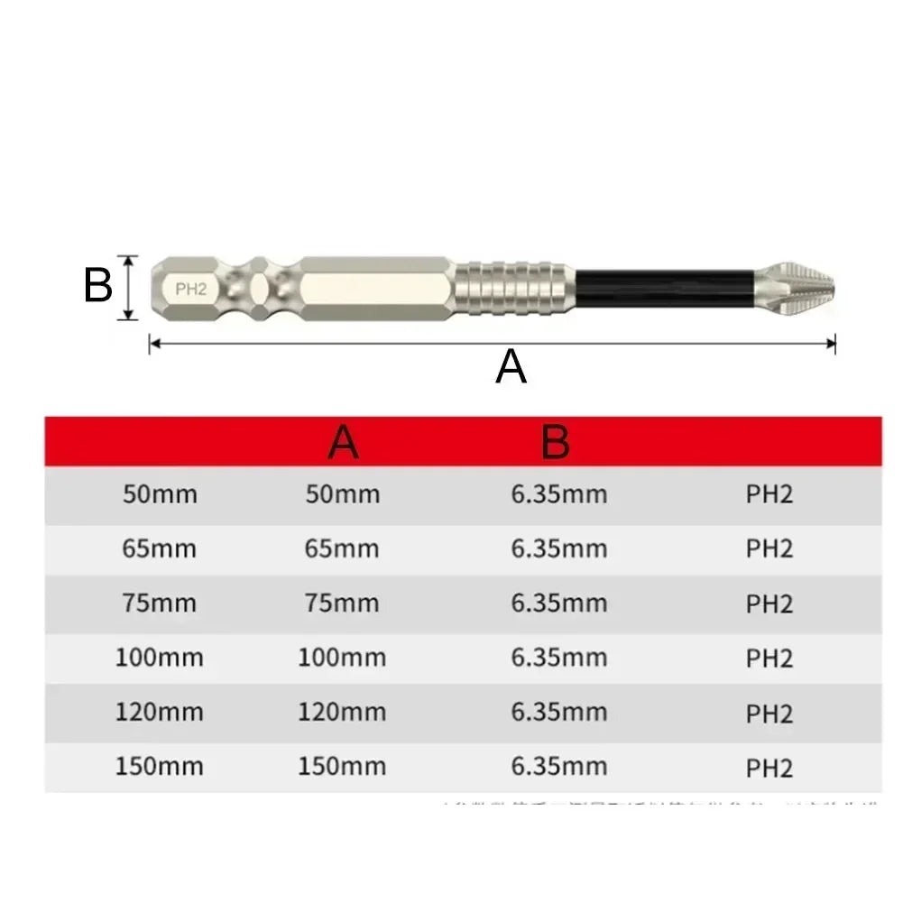 Diagram showing the dimensions of a magnetic PH2 screwdriver bit set, labeled A and B.