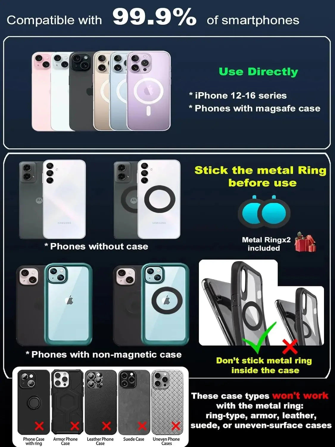 A set of magnetic phone holders designed to fit various smartphone cases and provide a 360-degree rotating grip.