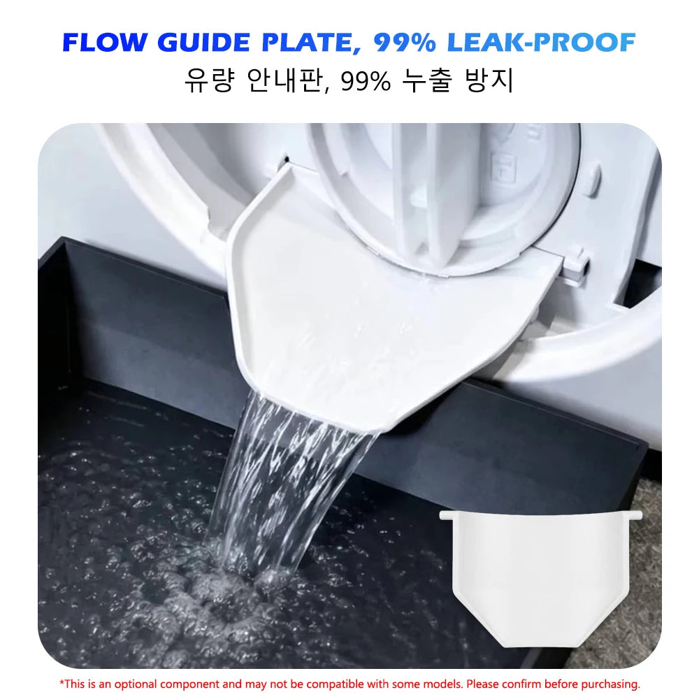 A white flow guide plate is shown draining water into a washing machine filter drain tray.
