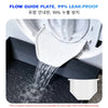 A white flow guide plate is shown draining water into a washing machine filter drain tray.