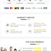 A graphic detailing purchase steps, warranty service, and five-star feedback information for a product.