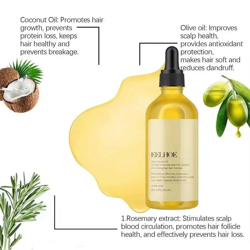 A bottle of EELHOE Rosemary extract hair growth oil next to ingredients like coconut and olive oil.