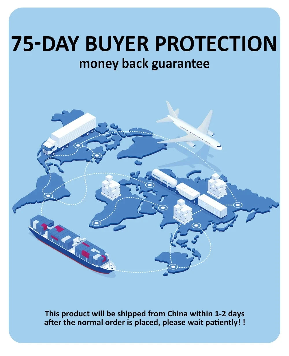 A map of the world showing shipping routes from China to various locations, illustrating a 75-day buyer protection guarantee.