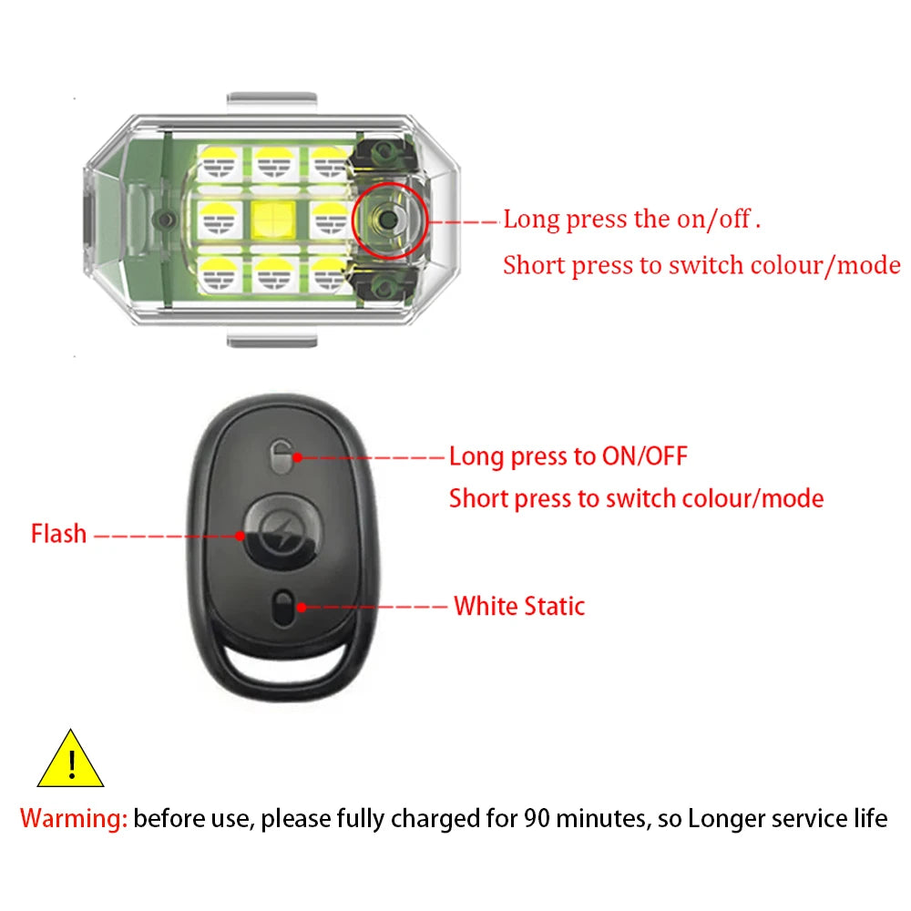 Diagrams showing the operation of a wireless LED strobe light, including long press for on/off and short press for color/mode