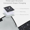 Diagram showing the three-layer structure of a convenient diaper changing pad with waterproof fabrics and sponge.