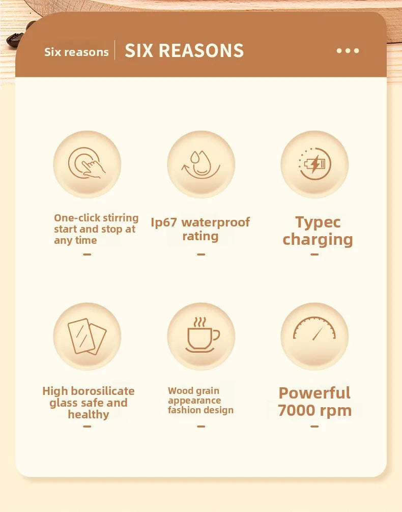 A product feature list showing six reasons including one-click stirring, IP67 waterproof rating, typec charging, borosilicate