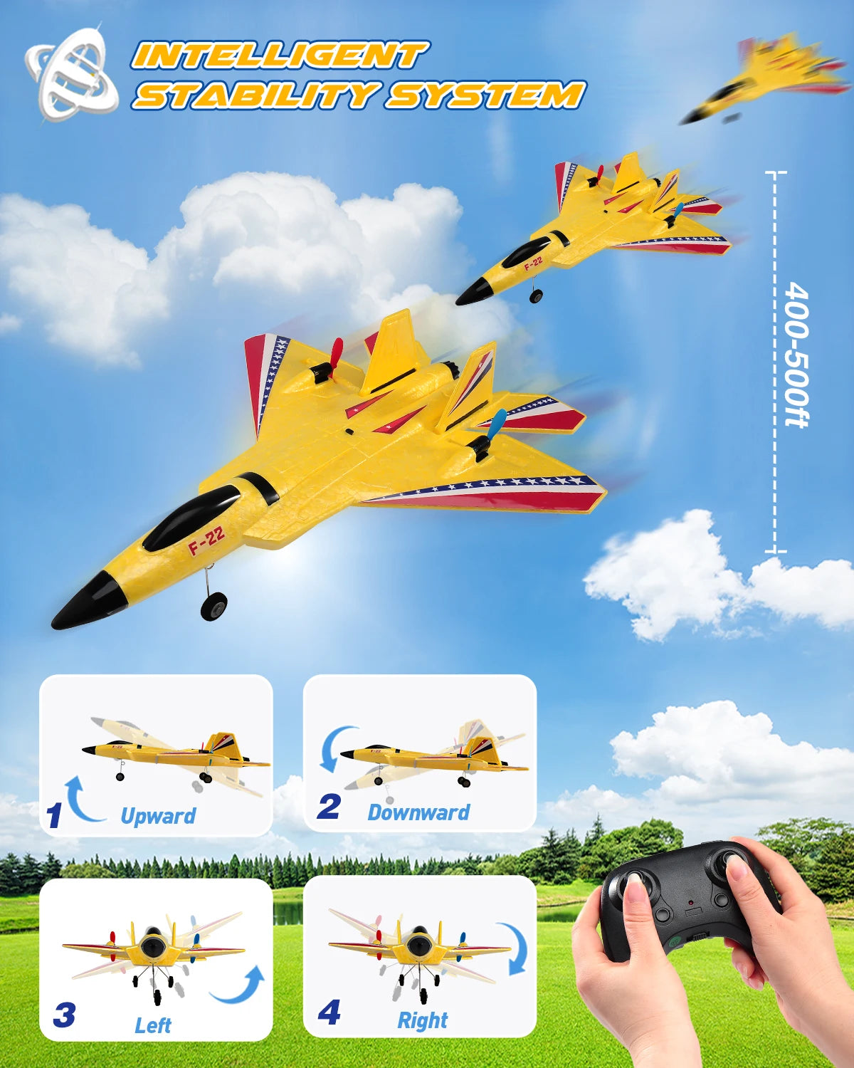 A yellow foam SU-27 airplane is shown flying in the sky, demonstrating stability system controls like upward, downward, left,
