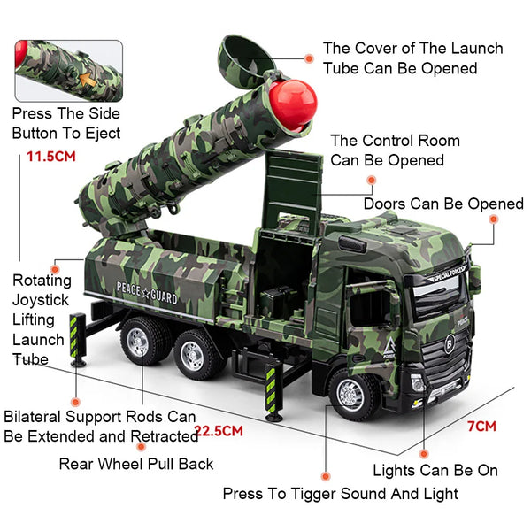 A green camouflage diecast missile truck model with various features like an opening cover, control room, doors, rotating joy