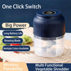 A blue and clear mini food chopper with a rotating blade is shown on a wooden surface.